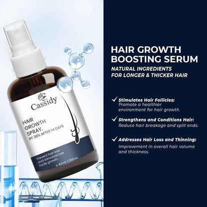 CASSIDY Hair Growth Spray, 40ml